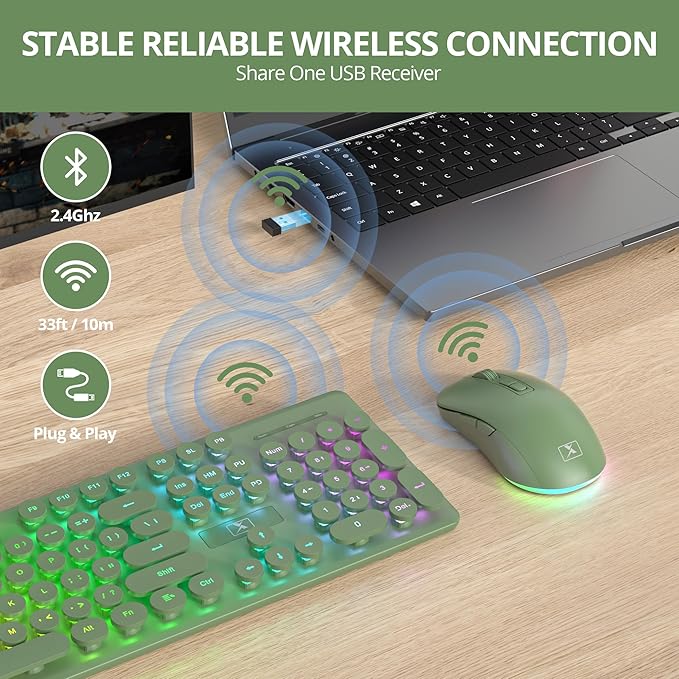 Backlit Wireless Keyboard and Mouse, 2.4GHz Light Up Typewriter Rechargeable Cordless Quiet Keyboard with USB Receiver for PC/Laptop(Dark Green) - Image 2