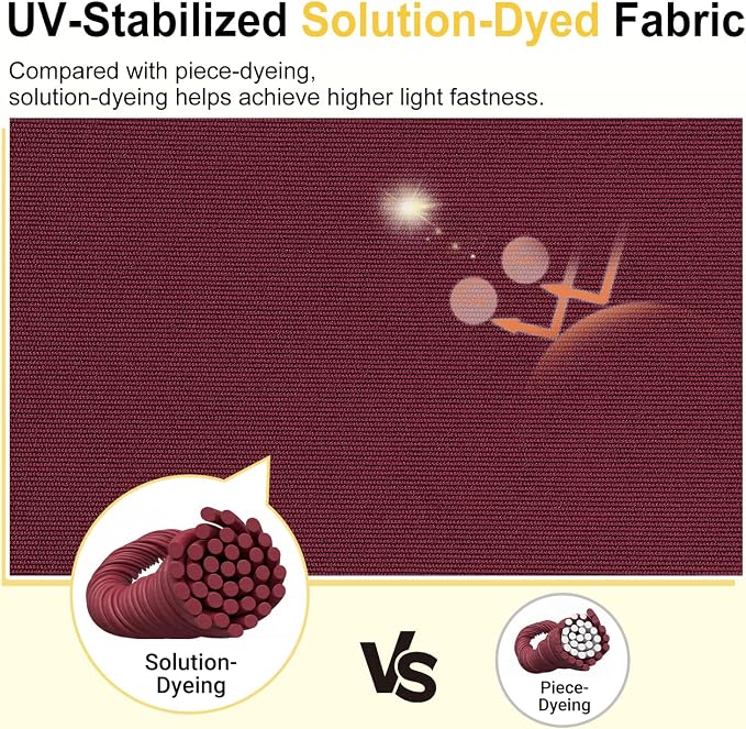 downluxe Waterproof Outdoor Chair Cushions for Patio Furniture, 18" x 18" x 2" Patio Chair Cushion with Adjustable Ties & Portable Handle, Square Outdoor Cushion with Removable Cover, Burgundy, 2 Pack - Image 3
