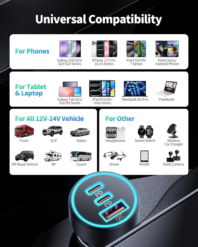 67W 3-Port Super Fast Type C Car Charger USB C for Samsung S26 S25 S24 S23 | iPhone 17/16/15 Pro Max, Android, Cigarette Lighter USB Charger Car Phone Adapter Accessories + 3FT/6FT USB-C Cable, 2 Pack - Image 5
