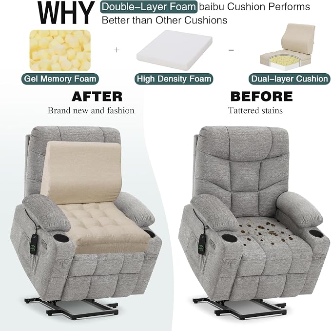 baibu Memory Foam Recliner Cushions with Lumbar Support Pillow Set for Elderly, 20x20x5 Inch Dual-Layer Design Non-Slip Recliner Seat Cushion & Back Support Pillow for Reduce Hip & Lumbar Pain, Beige - Image 6