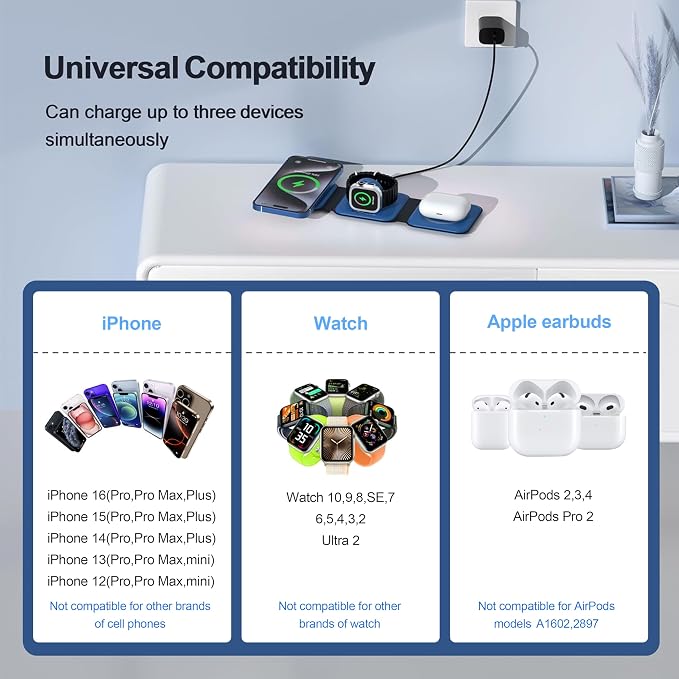 3 in 1 Charging Station for Multple Devices,Foldable 3 in 1 Wireless Charger for Travel,Nano Wireless Charging Station for iPhone16 15 14 13 12 Pro Max/Watch 10 9 8 7 6 5 4 3 Ultra/AirPod Pro - Image 4
