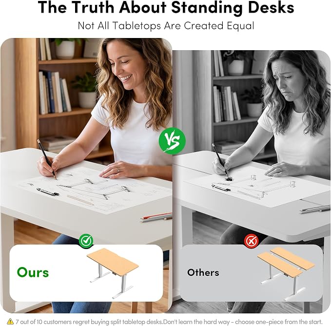 FEZIBO One-Piece Standing Desk, 32"x20" Seamless Tabletop Electric Height Adjustable for Home Office, Study Rooms & Multi-Device Workstations, White - Image 4