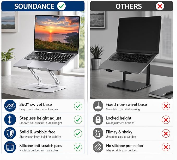 SOUNDANCE 360 Rotating Laptop Stand, Ergonomic Computer Riser for Desk, Adjustable Height Multi-Angle Metal Holder, Foldable Portable Notebook Elevating Base for Office & Home, White - Image 8