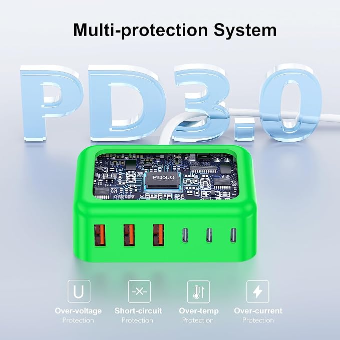 USB C Charger Block, GaN Fast USB Charging Station Hub with 100W Max 6-Port | 3 USB-C & 3 USB-A Compact Desktop Charger for Home Office, PD20W USB Power Strip for iPad iPhone 17 16 15 14 Pro Max Galaxy - Image 6