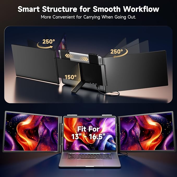 One Cable No Driver Laptop Screen Extender,14" FHD 1080P IPS Portable Monitor,1-Min Setup USB-C Plug and Play, Ultra-Slim Triple Screen for 12-15.6" Laptops Windows/MacOS/Android - Image 7