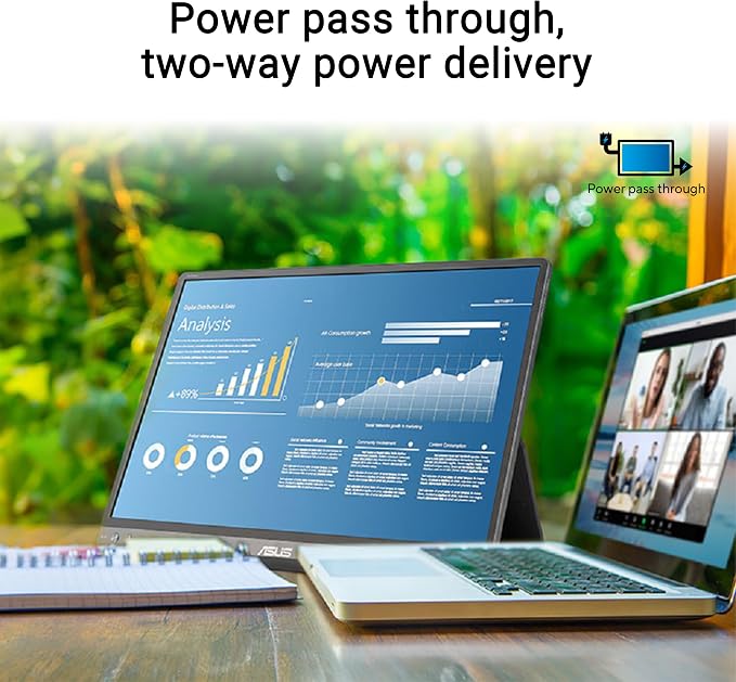 ASUS ZenScreen MB16NCG 15.6 Inch 155Hz,16:10 USB-C Portable Monitor | 100% sRGB, Auto Rotate, WQXGA(2560X1600), USB-C, IPS, Power Pass Through, Eye Care, Travel Display for MacBook and PC - Image 4