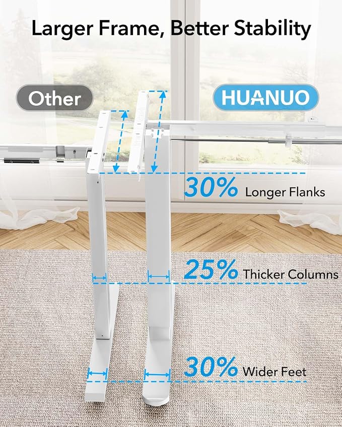 HUANUO Standing Desk Frame with Brushless Motor for Max 75 x 35 inch Tops | 220lbs capacity,4 preset heights,28.3"-46.5" Height Range,Stable Steel Legs,quiet lift,Cable Tray & Dual Hooks,Whtie finish - Image 4