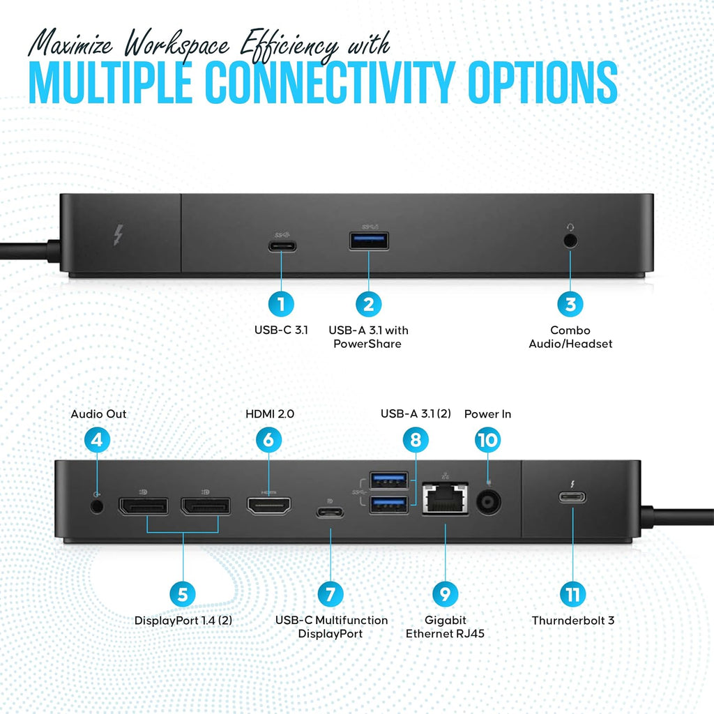 Dell WD19TB Thunderbolt Dock - 1 Year Warranty - Dell Docking Station Dual Monitor USB C with 180W, HDMI & DisplayPort Cable - Docking Station for Laptop & Computer (Renewed) - Image 4