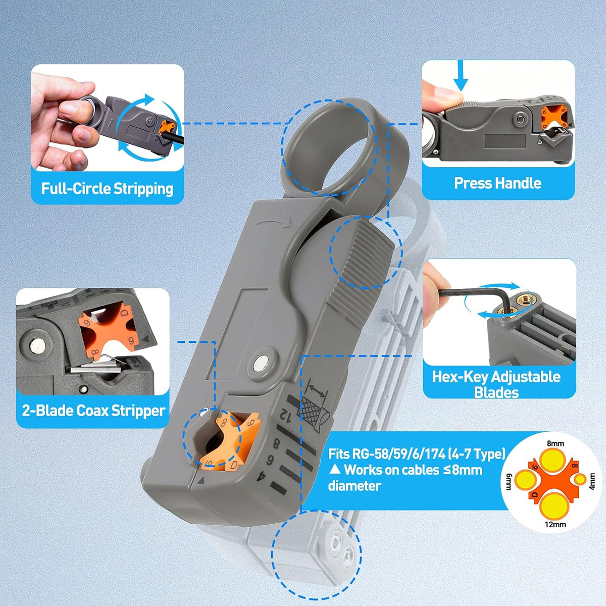 Coax Cable Crimper Kit for RG59 RG6, 3-in-1 Coaxial Tool Set, Includes Stripper & 20PCS F Connectors, Compatible with RG11/RG7, for Satellite TV, Home Theater & Network Cabling - Image 4