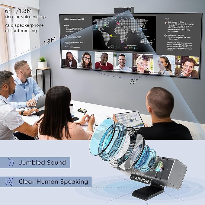 AIRHUG 3 in 1 1080P Webcam with Microphone & Speaker | Built-in Privacy Cover, USB Camera, Video Conferencing/Online Class/Gaming Live - Image 6
