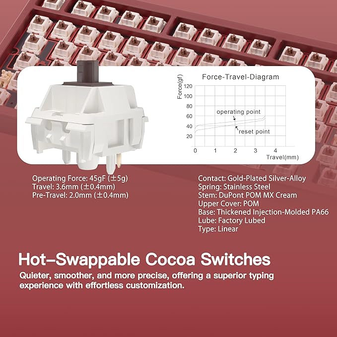 KEEBMONKEY WOBKEY Rainy 75 CNC Aluminum HMX/JWK/Cocoa Switches Triple-Mode Connectivity Mechanical Keyboard with Superior Acoustics, RGB/FR4/Silver SUS304/7000mAh/Cocoa Switch (Pro - Red Velvet) - Image 4