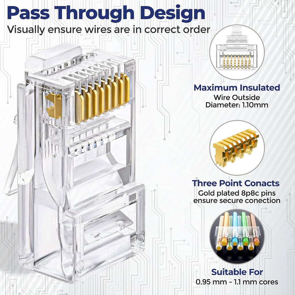 RJ45 Pass Through Crimp Tool Kit for Cat5, Cat6 termination including Ethernet Cable Tester(9V battery not included) plus 20 pcs Cat6 pass through Connector plugs - Image 3