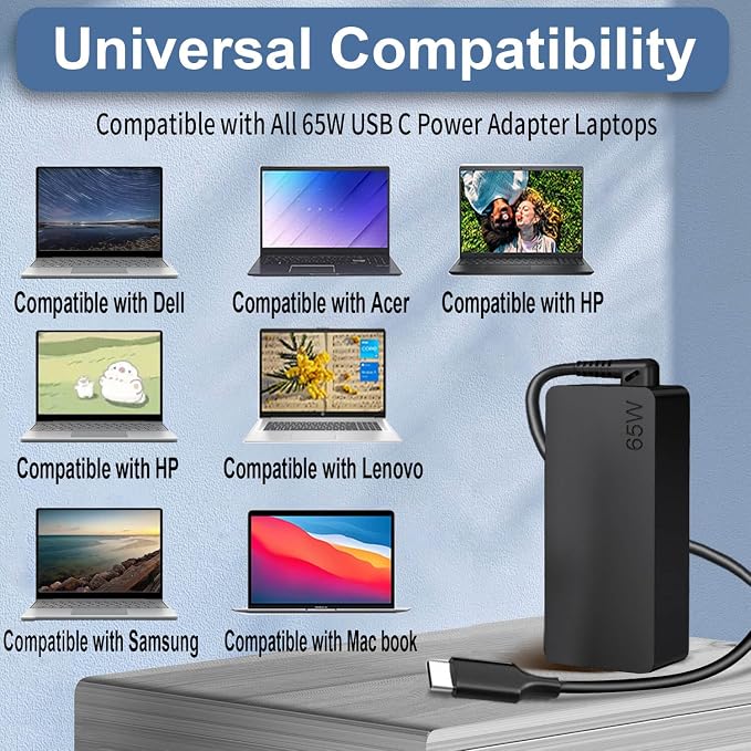 65W USB C Laptop Charger Replacement for Lenovo Thinkpad/Yoga/Chromebook | Compatible with Lenovo Thinkpad T14 T15 T16 E14 E15 Type C Laptop Charger Computer,Fast Charging - Image 4