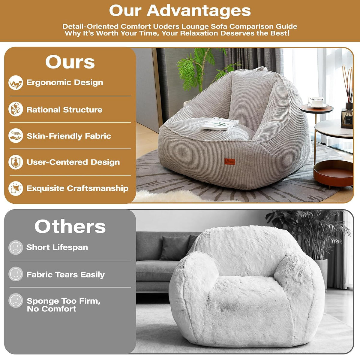 Bean Bag Chair, Cozy Fluffy Beanbag Chairs with Filler for Teens and Kids, Floor Lazy Sofa for Living Room Gaming & Reading (S-Light Grey) - Image 7