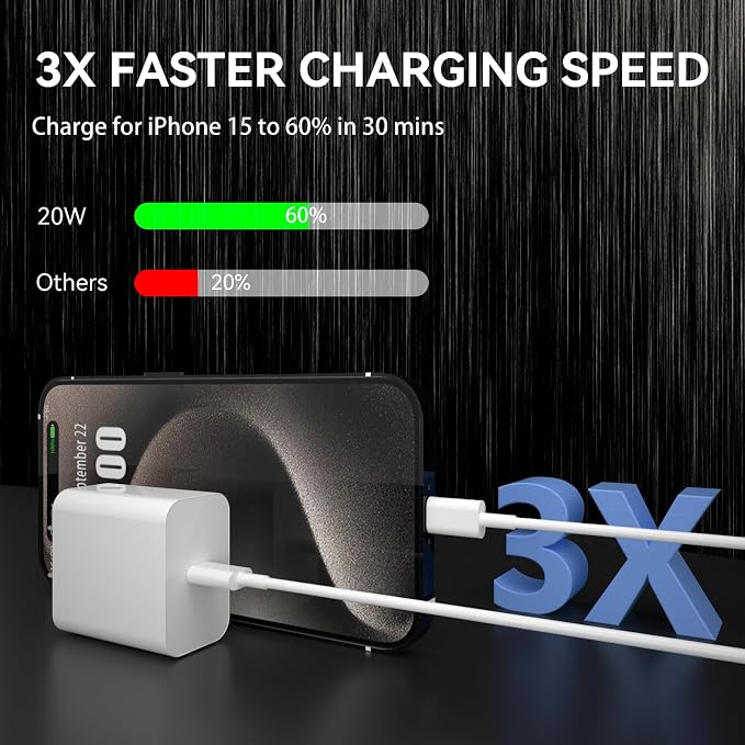 iPhone 17 16 15 Charger Fast Charging, 6 FT iPhone 17 Pro Max Charging Cable (65W/3A) USB C Cord with 20W PD Fast iPhone 17 Pro Max Chargers Block for iPhone 17/17 Pro Max/17 Air/16/15 Series, iPad - Image 3