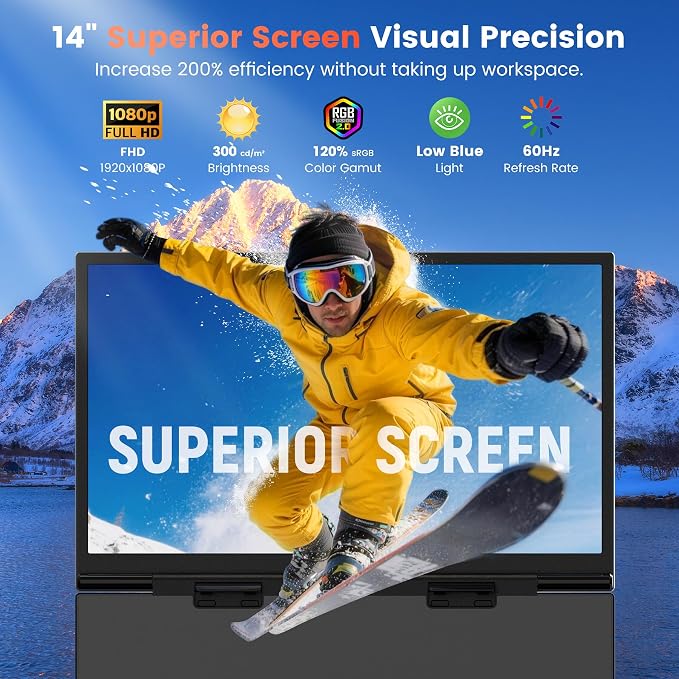 SMISEACOW Laptop Screen Extender 14" for 13-17.3'' Laptops, Portable Dual Monitor for Laptop, Ultra-Slim Clamp-On Vertical Dual IPS 1080P Screen Monitor Extender, USB-C HDMI for Office Travel - Image 4