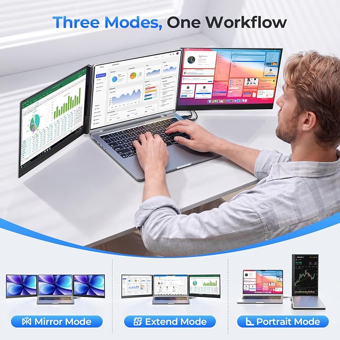 15.6" Laptop Screen Extender, Dual 1080P FHD IPS Portable Monitor for 13-17.3" Laptops, Plug and Play Triple Screen with USB-C HDMI, 300 Nits, 100% sRGB, Built-in Speakers for Work, Travel, Gaming - Image 4