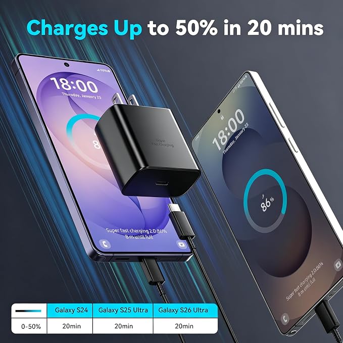 45W Super Fast Charger USB C Android Phone Type C Charger Fast Charging Block with 5FT Cord for Samsung Galaxy S26/S26 Ultra/S26+/S25 Ultra/S25/S24 Ultra/S24/S23 Ultra/S22/S21/S20/Note 10, Black - Image 3