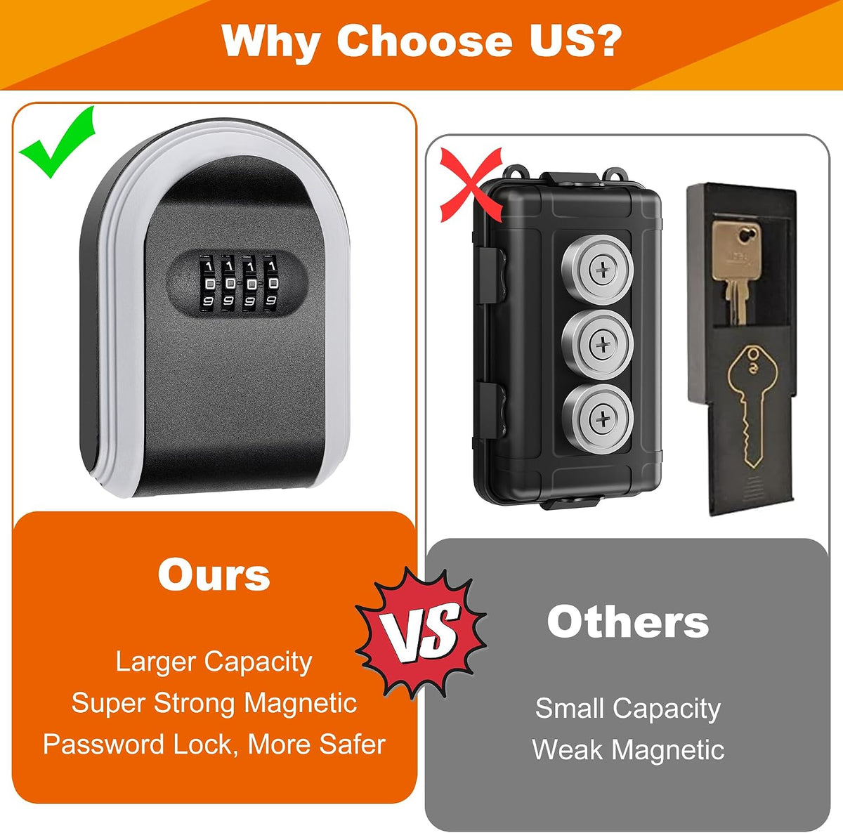 Magnetic Key Holder with Lock for Indoor, Outdoor Store Key - Image 6
