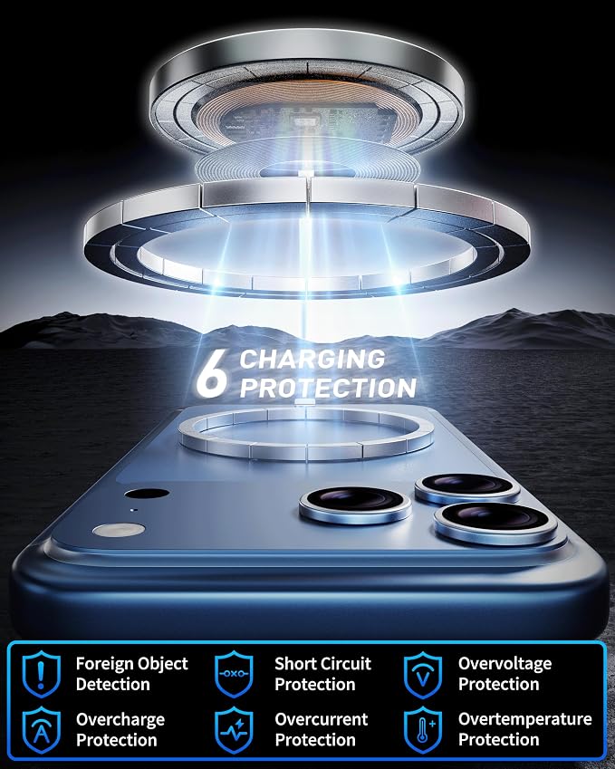 Magnetic Wireless Charger, 2-Pack 25W Fast Charging Pad for Magsafe Charger | for iPhone 17 16 15 14 13 12 Pro Max, 6FT Long Nylon Cord, Portable Charge for Travel Office Bedside Kitchen, 30W USB C Block - Image 7