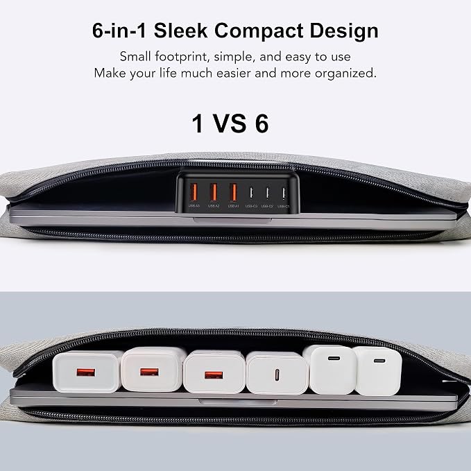 USB C Charger Block, GaN Fast USB Charging Station Hub with 100W Max 6-Port | 3 USB-C & 3 USB-A Compact Desktop Charger for Home Office, PD20W USB Power Strip for iPad iPhone 17 16 15 14 Pro Max Galaxy - Image 7