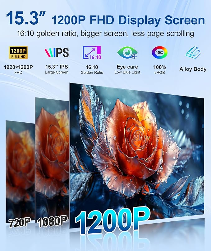 15.3" Laptop Screen Extender, 1200P FHD Triple Portable Monitor | 2.65 lbs Ultra-Light & Ultra-Slim, Travel Monitor for 14"-17.3" Laptops, Plug & Play, Compatible with Wins/Mac/Android - Image 3