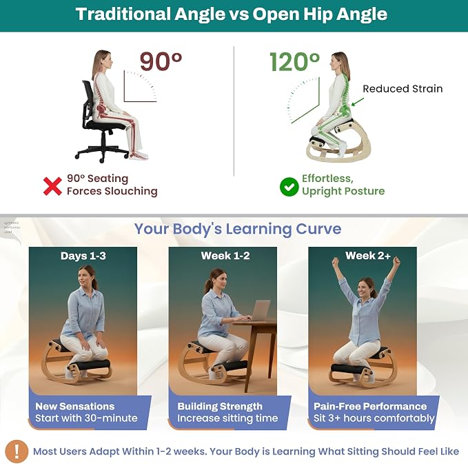 Ergonomic Kneeling Chair with Adjustable Seats - Knee Chair for Posture Correction & Kneel Rocking Stool for Desk - Back Pain Relief for Home and Office, Supports 250 pounds - 5 Years Warranty - Image 7