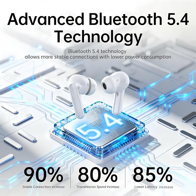 xinwld Adaptive Hybrid Active Noise Canceling 2026 Wireless Earbuds, 6 Mics ENC Clear Call Ear Buds, Hi-Res Audio Deep Bass Bluetooth 5.4 Headphones, 40H, LED, for Sports Running Gym Workout, White - Image 6