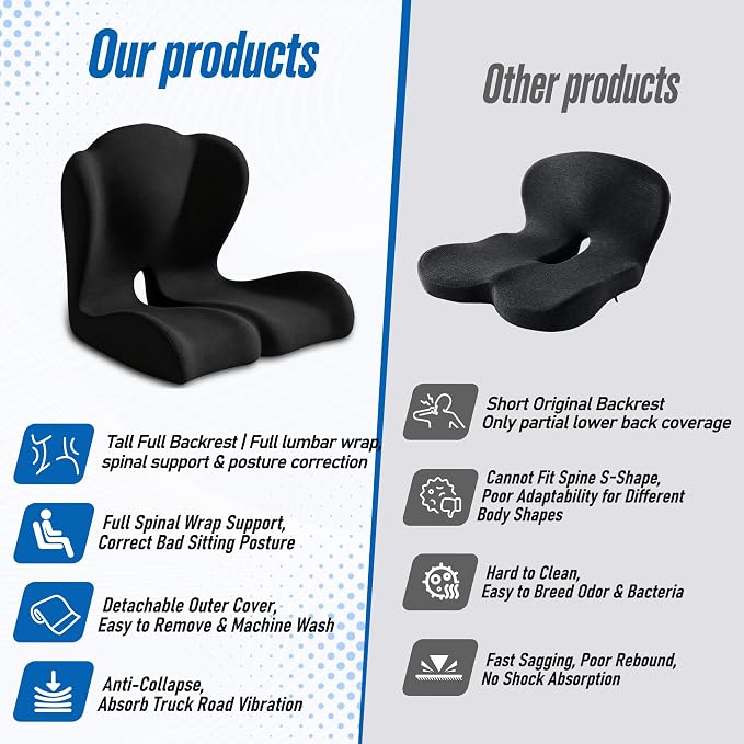 Seat Cushion for Office Chair and Car – L-Shaped Ergonomic Seat Cushions for Stability & Anti-Slip, Orthopedic Cushion for Sciatica, Back & Tailbone Pain Relief, Black - Image 3
