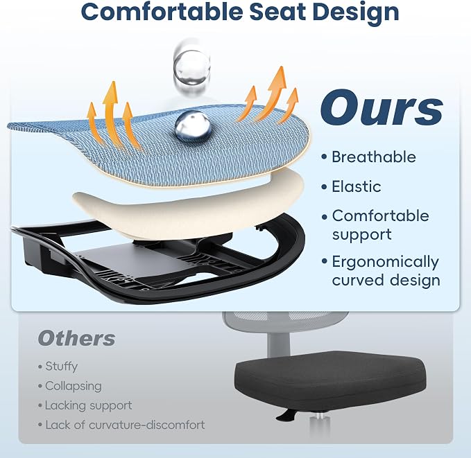 Ergonomic Office Chair, Mesh Computer Desk Chairs with Adjustable Lumbar Support, 3D Armrests, Tilt Function, Comfy Wide Seat, Swivel Executive Work Task Chair for Company and Home - Image 8