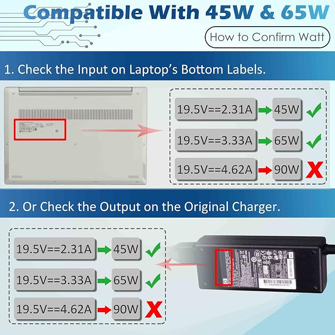 65W Laptop Charger Compatible with HP Envy 13 15 15t 15m 17-j X360 Computer | 15-1039wm 15-1033wm 15-1010dx 15-w237cl 15-w110nr 15-ee1093cl 15m-eu0033dx 17m-ch0013dx PC Power Supply Cord, 4.5mm Blue Tip - Image 3