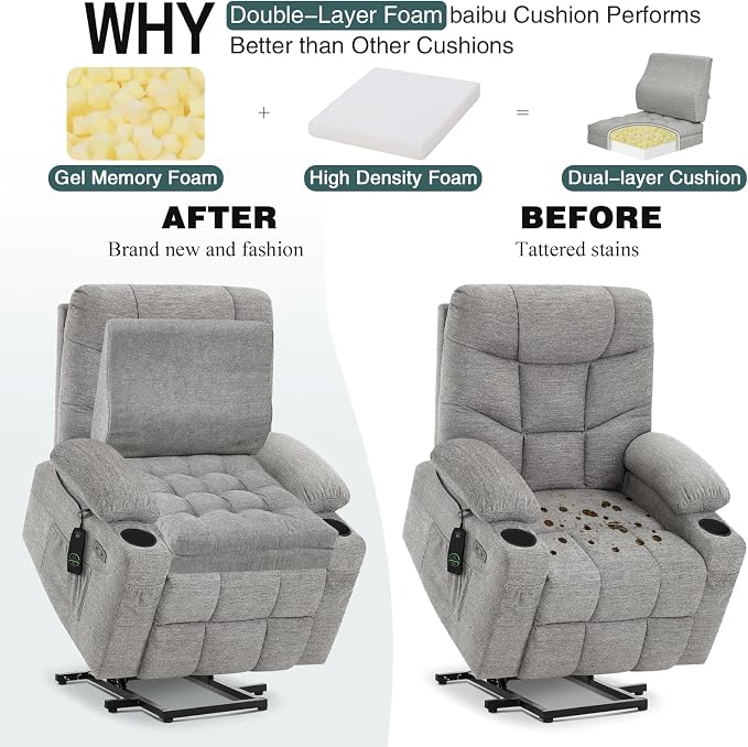baibu Memory Foam Recliner Cushions with Lumbar Support Pillow Set for Elderly, 20x20x5 Inch Dual-Layer Design Non-Slip Recliner Seat Cushion & Back Support Pillow for Reduce Hip & Lumbar Pain, Grey - Image 6