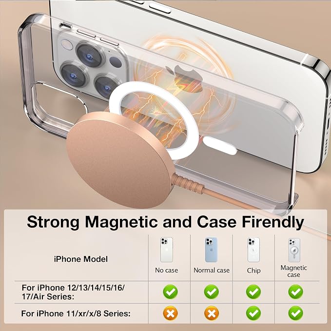 Magnetic Wireless Charger for iPhone: Compatible with Magsafe Charger iPhone 17 16 15 14 13 12 Series & Airpods 4 3 2 Pro-Fast 15W Max Charging Pad Strong Magnet, Dual USB-C/A Ports-Home Office Travel | Strong Magnet Charging Pad, with Dual USB C to A ... - Image 4