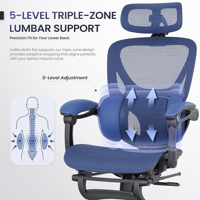 MALOL Ergonomic Mesh Office Chair with Footrest, Executive High Back Computer Desk Chair with 3D Adjustable Headrest & 5-Level Lumbar Support, Reclining Tilt Lock, 3D Arms, 300LBS Capacity, Blue - Image 5