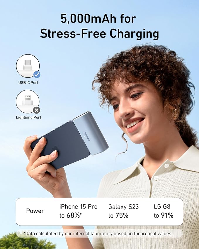 Anker Nano Power Bank,5,000mAh Portable Charger, Built-in USB-C Connector | 5,000mAh 22.5W Portable Charger for iPhone 17 / 16 / 15 Series, Galaxy S23 / S22 Series, iPad Pro / Air, AirPods, and More - Image 6