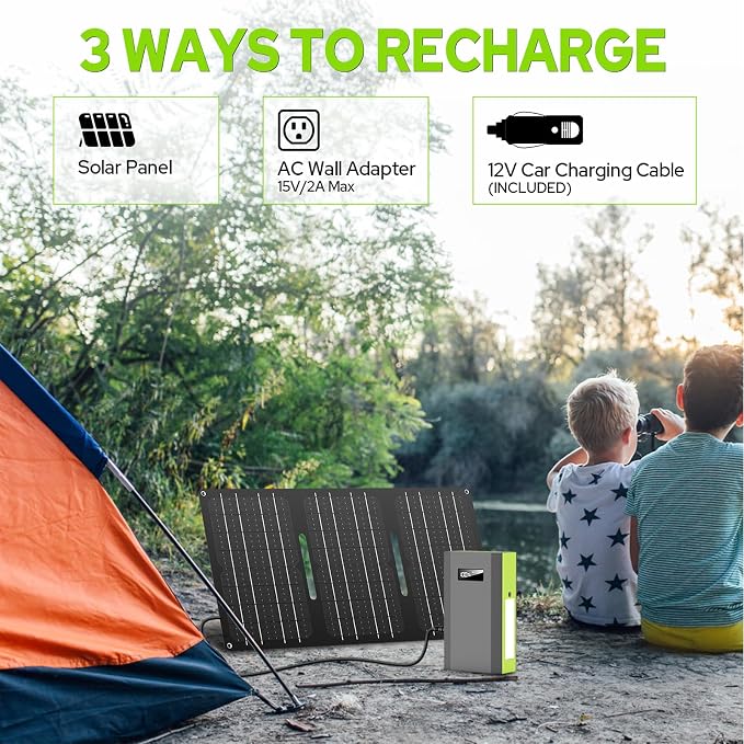 Portable Power Bank with AC Outlet, 65W External Battery Pack Backup | Portable Laptop Charger 24000mAh Fast Charging Power Source for Outdoor Tent Camping Home Office Smart Devices -Green - Image 4