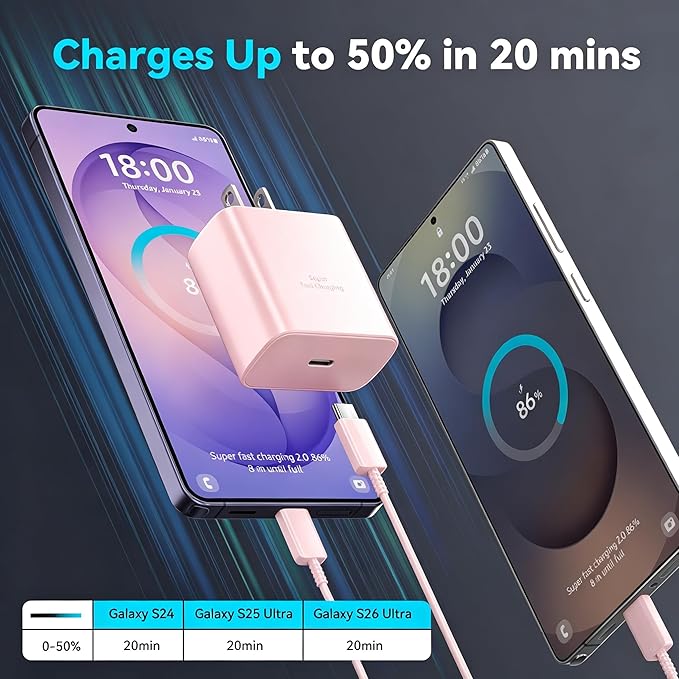 45W Super Fast Charger USB C Android Phone Type C Charger Fast Charging Block with 10FT Cord for Samsung Galaxy S26/S26 Ultra/S26+/S25 Ultra/S25/S24 Ultra/S24/S23 Ultra/S22/S21/S20/Note 10, Pink - Image 3