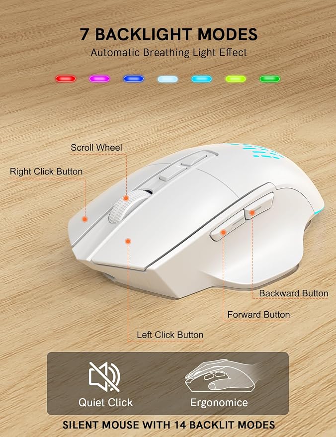 Wireless Keyboard and Mouse Combo, Ergonomic Wave with Wrist Rest - Image 7