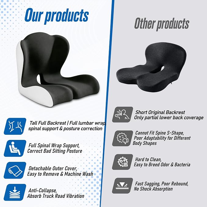 X Large Seat Cushion Office Chair and Car with Lumbar Support Pillow | Ergonomic Seat Cushion for Sciatica & Tailbone Pain Relief, Ideal for Car Driving Truck Office Chairs Wheelchairs Home Use - Image 4