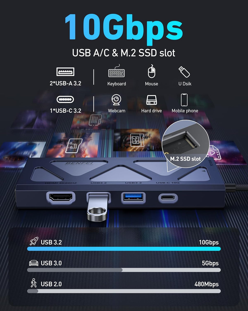 BENFEI 6-in-1 USB C Hub with M.2 NVMe SSD Enclosure, 10Gbps USB 3.2 Ports (2×USB-A + 1×USB-C), 100W PD, 4K@60HZ HDMI–Compatible with MacBook Pro/Air, iPad Pro, Dell XPS, Surface Pro - Image 2