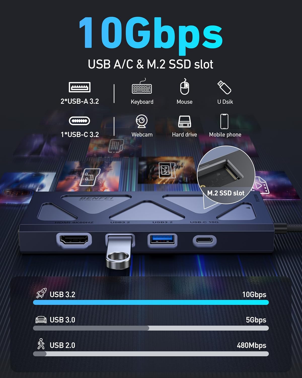 BENFEI 6-in-1 USB C Hub with M.2 NVMe SSD Enclosure, 10Gbps USB 3.2 Ports (2×USB-A + 1×USB-C), 100W PD, 4K@60HZ HDMI–Compatible with MacBook Pro/Air, iPad Pro, Dell XPS, Surface Pro - Image 2
