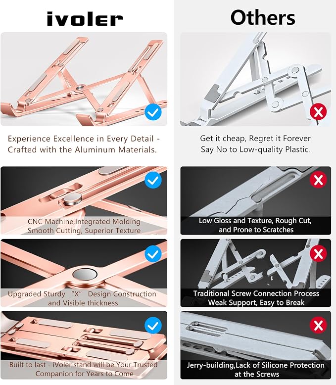 Laptop Stand, iVoler Laptop Holder Riser Computer Tablet Stand, 6 Angles Adjustable Aluminum Ergonomic Foldable Portable Desktop Holder Compatible with MacBook,iPad, HP, Dell10-15.6” Rose Gold - Image 3