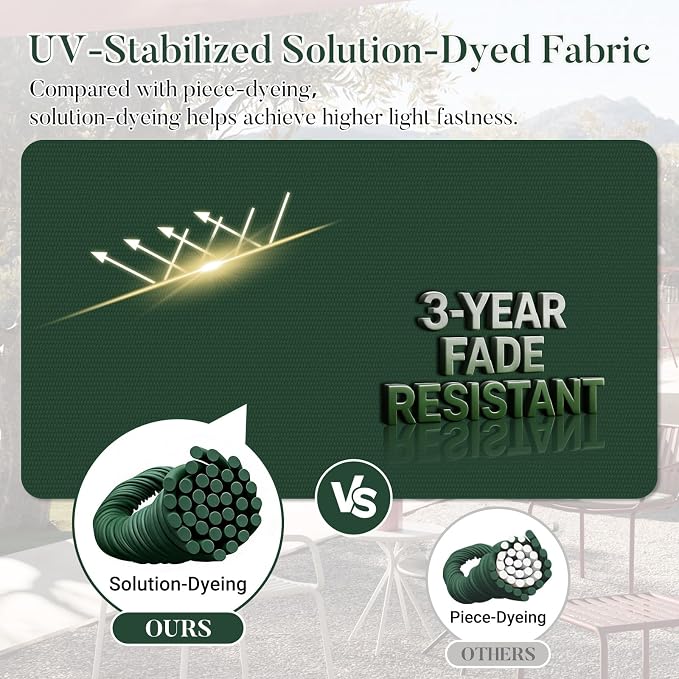 Basic Beyond Outdoor Chair Cushions for Patio Furniture, Waterproof Outdoor Seat Cushions Set of 4 18 x 18, Patio Chair Cushions Set of 4 with Ties and Handle, Forest Green - Image 3