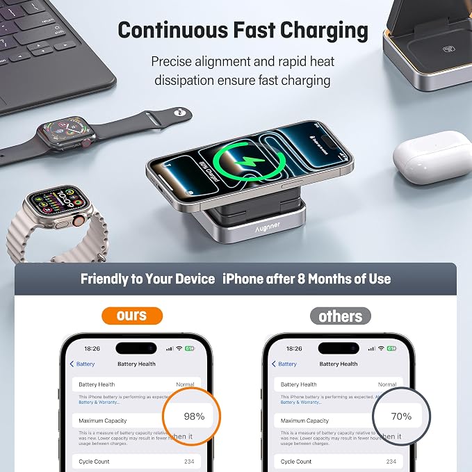 Augnner 25W 3-in-1 Charging Station for Apple Device, Black Foldable Magnetic Wireless Charger, Fast Travel Charging Stand for iPhone17/16/15/14/13/12 Series, AiWatch/AirPods - Image 6
