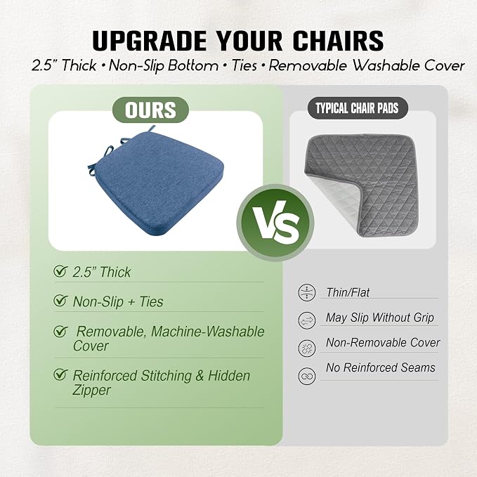 kingphenix Chair Cushions for Dining Chairs, Set of 6, 2.5 Inches Thick | High-Density Foam Kitchen Chair Cushions with Ties, Non-Slip Bottom and Removable Machine-Washable Covers, Navy Blue - Image 9