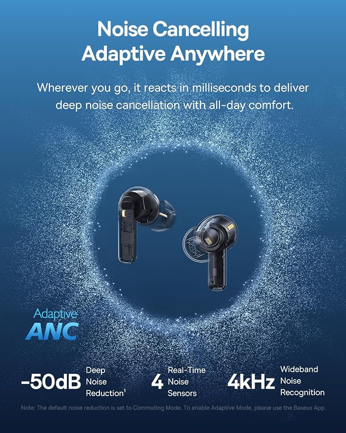 Baseus Bass BP1 Pro Noise Cancelling Wireless Earbuds, Real-Time Adaptive Noise Cancelling, Adaptive Active EQ, LDAC Hi-Res Sound, 6-Mic AI Clear Calls, 55H Playtime, IP55 Waterproof, Bluetooth 6.0 - Image 2