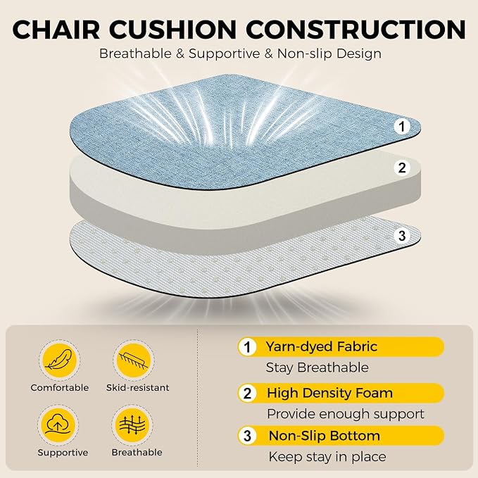 downluxe Indoor Chair Cushions for Dining Chairs, Soft and Comfortable Textured Foam Kitchen Chair Pads with Ties and Non-Slip Backing, 16" x 16" x 2", Light Blue, 6 Pack - Image 3