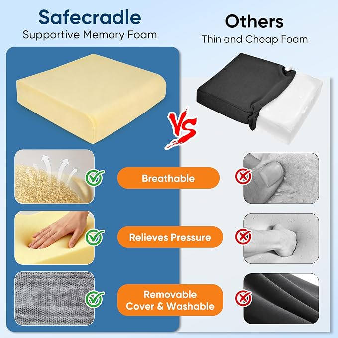Seat Cushion for Office Chair, 19 x 17 x 4 Inch | 4 Inch Thick Extra Large, Memory Foam, Sciatica & Tailbone Pain Relief, Lower Back Support, Non-Slip Car Seat Cushion - Image 5