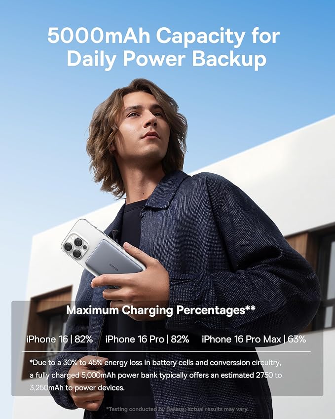 Baseus Picogo Power Bank, 0.3" Ultra Slim 5000mAh MagSafe Portable Charger, Card-Size Magnetic Battery Pack with USB-C Braided Cable, Alloy Wireless Charger for iPhone 17 Pro Max/17 Air/16/15/14/13/12 - Image 9