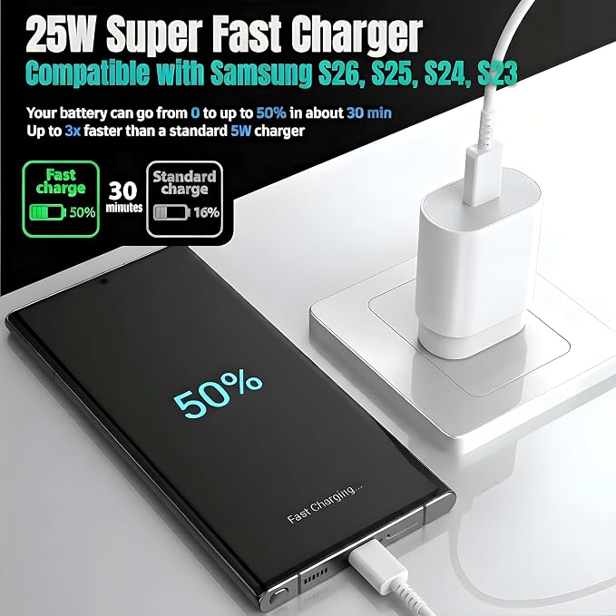 TT&C 2-Pack 25W USB C Fast Charger with 6FT Long Cable (White) | PD 3.0 Fast Charging Adapter Wall Plug Compatible with Samsung Galaxy S26, S25, S24, S23, S22 & iPhone 17/16/15 Pro Max - Image 3